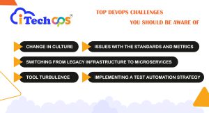 devops challenges