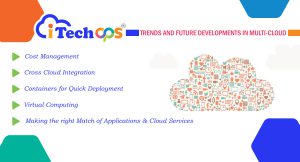 multi-cloud