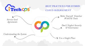 hybrid cloud